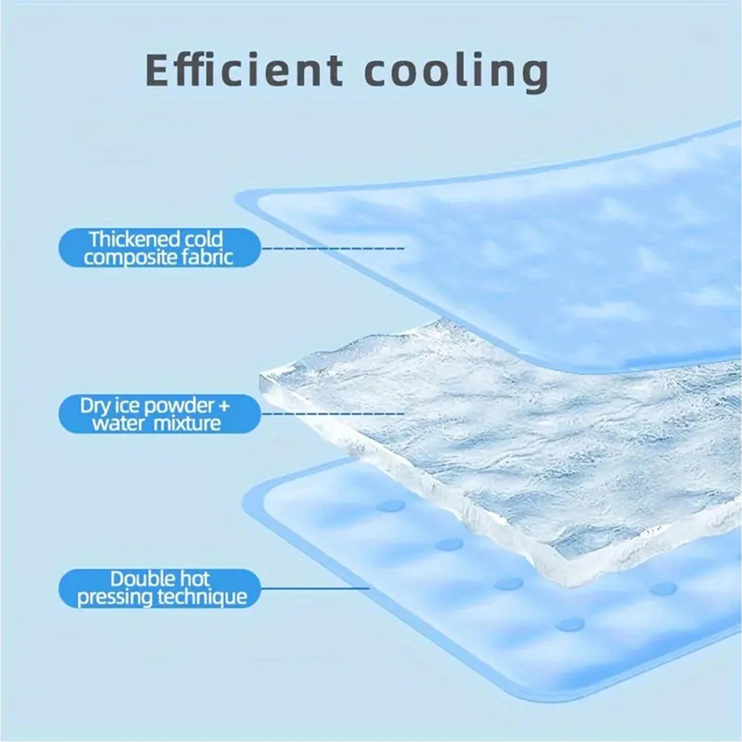 Instant Cool Gel Pet Mat for Dogs & Cats, Durable Comfort